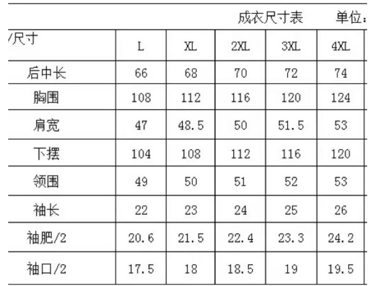 상세 이미지