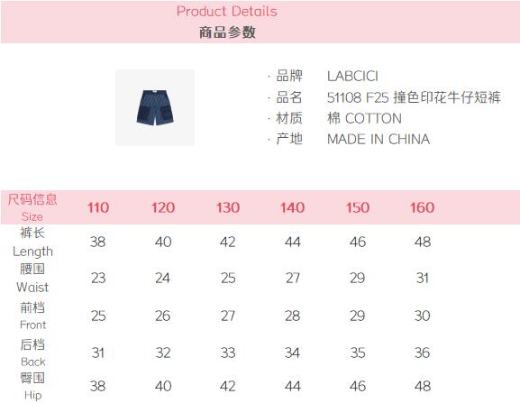 상세 이미지