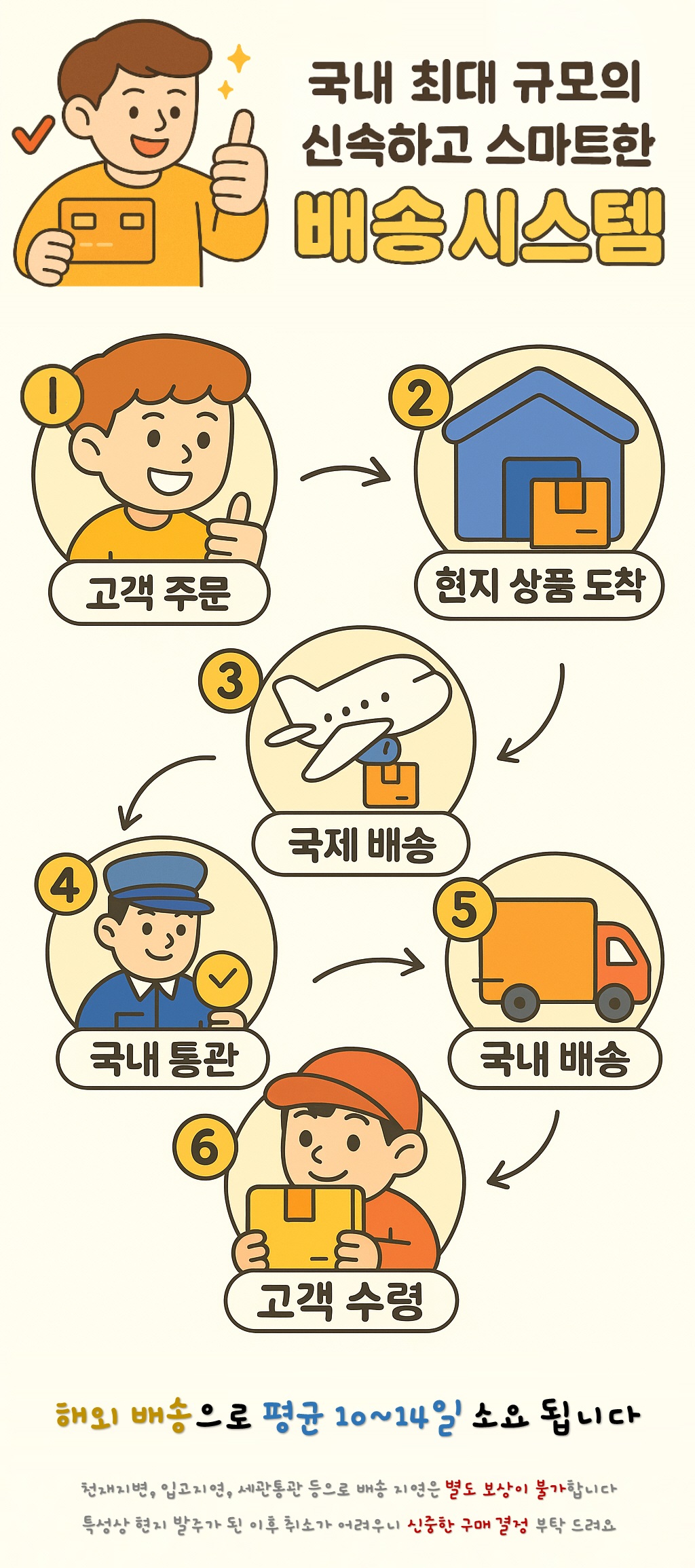 하단 안내 이미지